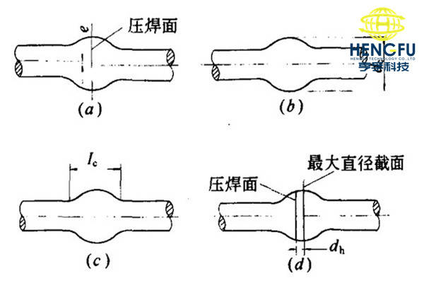带你了解气压焊-亨孚科技